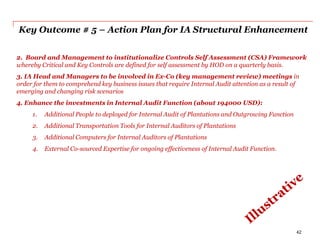 Key Outcome # 5 – Action Plan for IA Structural Enhancement
2. Board and Management to institutionalize Controls Self Assessment (CSA) Framework
whereby Critical and Key Controls are defined for self assessment by HOD on a quarterly basis.
3. IA Head and Managers to be involved in Ex-Co (key management review) meetings in
order for them to comprehend key business issues that require Internal Audit attention as a result of
emerging and changing risk scenarios
4. Enhance the investments in Internal Audit Function (about 194000 USD):
1. Additional People to deployed for Internal Audit of Plantations and Outgrowing Function
2. Additional Transportation Tools for Internal Auditors of Plantations
3. Additional Computers for Internal Auditors of Plantations
4. External Co-sourced Expertise for ongoing effectiveness of Internal Audit Function.
42
 