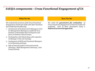 IAEQA components - Cross Functional Engagement of IA
What We Do How We Do
We evaluate the structure of the Cross Functional
Engagement of Internal Audit with other Functions
by considering the following:
1. Involvement of IA Head and IA Managers in Ex-
Co Management Meetings to enable the IA to
business contextualize their IA Program and
focus on business relevant issues
2. Participation of IA Head along with respective
IA Manager in the exit meetings
3. Involvement of HOD and Functional Managers
in IA Planning and Scope
4. Role of Internal Audit in Internal Controls
Advocacy / Risk Management Advocacy / Anti
Fraud Controls
We create the parameters for evaluation of
Cross Functional Engagement of Internal Audit and
evaluated each of these parameters using a
balanced scorecard approach.
47
 