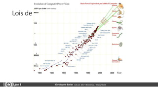 Lois de Moore
Christophe Batier / 26 Juin 2017 / Biomérieux / Marcy l’Etoile
 