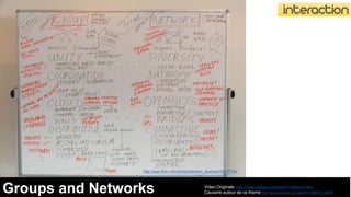 Groups and Networks Video Originale https://www.youtube.com/watch?v=8pfSIjU74kw
Causerie autour de ce theme http://www.youtube.com/watch?v=BML4C_ah3Pc
http://www.flickr.com/photos/stephen_downes/252157734/
 