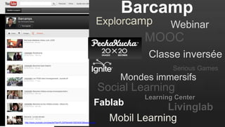 Barcamp
Explorcamp
http://www.youtube.com/playlist?list=PLD9764AA6100DA00C&feature=plcp
Serious Games
Mondes immersifs
Livinglab
MOOC
Learning Center
Fablab
Social Learning
Mobil Learning
Webinar
Classe inversée
 