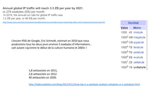 Annual global IP traffic will reach 3.3 ZB per year by 2021,
or 278 exabytes (EB) per month.
In 2016, the annual run rate for global IP traffic was
1.2 ZB per year, or 96 EB per month.
http://www.cisco.com/c/en/us/solutions/collateral/service-provider/visual-networking-index-vni/vni-hyperconnectivity-wp.html
http://highscalability.com/blog/2012/9/11/how-big-is-a-petabyte-exabyte-zettabyte-or-a-yottabyte.html
1,8 zettaoctets en 2011,
2,8 zettaoctets en 2012
40 zettaoctets en 2020.
L’ancien PDG de Google, Eric Schmidt, estimait en 2010 que nous
produisions tous les deux jours environ 5 exabytes d’informations…
soit autant «qu’entre le début de la culture humaine et 2003» !
 