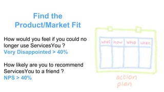 Find the
Product/Market Fit
How would you feel if you could no
longer use ServicesYou ?
Very Disappointed > 40%
How likely are you to recommend
ServicesYou to a friend ?
NPS > 40%
 