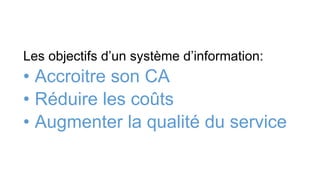Les objectifs d’un système d’information:
• Accroitre son CA
• Réduire les coûts
• Augmenter la qualité du service
 