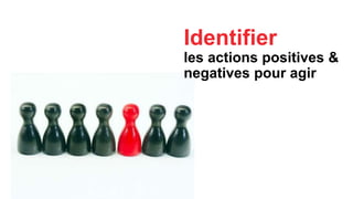 Identifier
les actions positives &
negatives pour agir
 