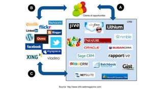 Source: http://www.info-webmagazine.com/
 