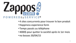•4 sites concurrents pour trouver le bon produit
•Happiness experience form
•Temps passés au téléphone
•4000$ pour quitter la société après le 1er mois
•no bosses 30/04/15
38
 
