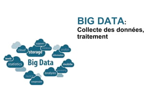BIG DATA:
Collecte des données,
traitement
 