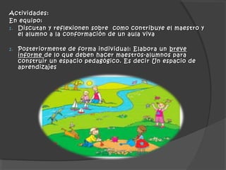 Actividades:Actividades:
En equipo:En equipo:
1.1. Discutan y reflexionen sobre como contribuye el maestro yDiscutan y reflexionen sobre como contribuye el maestro y
el alumno a la conformación de un aula vivael alumno a la conformación de un aula viva
2.2. Posteriormente de forma individual: Elabora unPosteriormente de forma individual: Elabora un brevebreve
informeinforme de lo que deben hacer maestros-alumnos parade lo que deben hacer maestros-alumnos para
construir un espacio pedagógico. Es decir Un espacio deconstruir un espacio pedagógico. Es decir Un espacio de
aprendizajesaprendizajes
 
