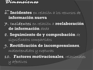 Dimensiones
…6. Incidentes en relación a los recursos de
información nueva
7. Incidentes en relación a reelaboración
de información dada
8. Seguimiento de y comprobación de
significados compartidos
9. Rectificación de incomprensiones,
malentendidos y rupturas
10. Factores motivacionales, relacionales
y afectivos
 