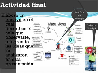 Actividad final
Elabora un
ensayo en el
cual
describas el
aula que
observaste,
integrando
las ideas que
se
analizaron
en esta
presentación
¿Qué es
un
ensayo
?
Chécate
el mapa
 