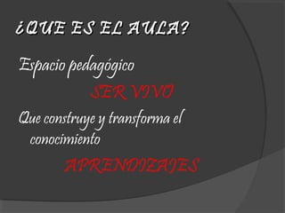 ¿QUE ES EL AULA?¿QUE ES EL AULA?
Espacio pedagógico
SER VIVO
Que construye y transforma el
conocimiento
APRENDIZAJES
 