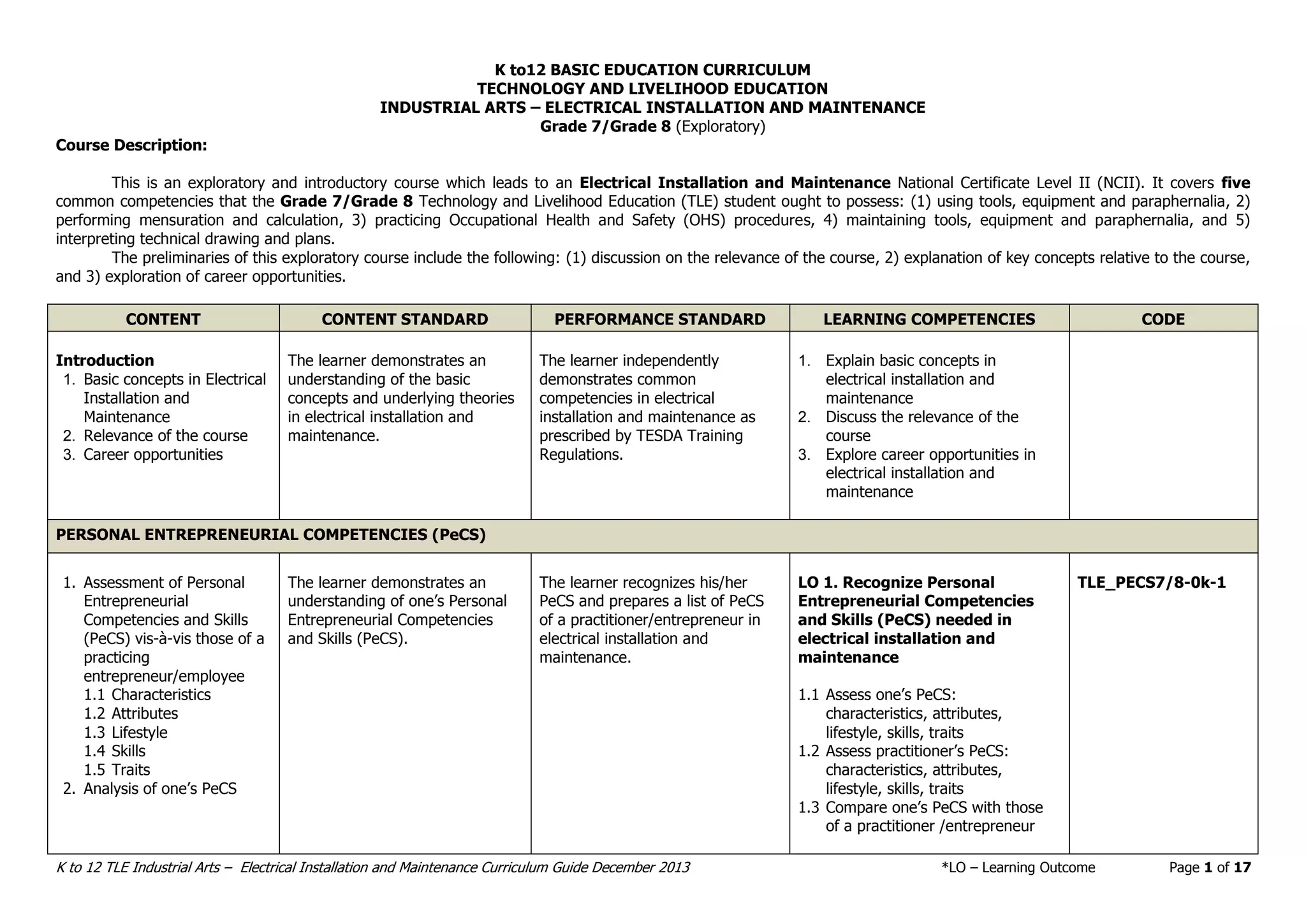 TLE-IA Electrical Installation and Maintenance Curriculum Guide | PDF