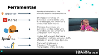 Ferramentas
Biblioteca desenvolvida com
múltiplos algoritmos desenvolvidos
Biblioteca desenvolvida em
python que tende a realizar uma
maior abstração para simpliﬁcar a
utilização de redes neurais
Biblioteca desenvolvida em
python que tende a realizar uma
maior abstração para simpliﬁcar a
utilização de redes neurais
Módulo do framework Spark para
utilização em múltiplas aplicações de ML
e focado em grande massa de dados.
Framework criada para a
linguagem Python para
manipulação e análise de dados
 