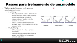Passos para treinamento de um modelo
● Treinamento: Fase que pode gerar os
seguintes resultados:
○ OverFitting:
■ Os valores estimados são idênticos ou
muito próximos aos durante o treino.
Pode proporcionar estimativa
equivocada com dados que não
estejam no treino;
■ Causa: Excesso de parâmetros de
entrada, Maior proporção de treino que
da estimativa
○ UnderFitting
■ Alta discrepância entre o real e o
estimado;
■ Causas: Falta de dados para treino ou
pouca quantidade de features de
entrada reduzidos
 