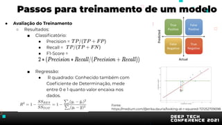 Passos para treinamento de um modelo
● Avaliação do Treinamento
○ Resultados:
■ Classiﬁcatório:
● Precision =
● Recall =
● F1-Score =
■ Regressão:
● R quadrado: Conhecido também com
Coeﬁciente de Determinação, mede
entre 0 e 1 quanto valor encaixa nos
dados.
Fonte:
https://medium.com/@erika.dauria/looking-at-r-squared-721252709098
 