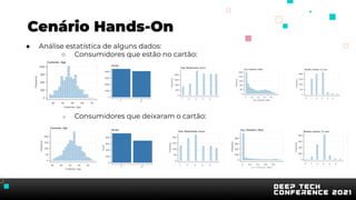 Cenário Hands-On
● Análise estatística de alguns dados:
○ Consumidores que estão no cartão:
○ Consumidores que deixaram o cartão:
 