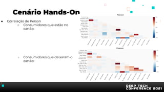 Cenário Hands-On
● Correlação de Person
○ Consumidores que estão no
cartão:
○ Consumidores que deixaram o
cartão:
 