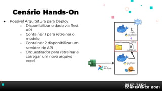 Cenário Hands-On
● Possível Arquitetura para Deploy
○ Disponibilizar o dado via Rest
API
○ Container 1 para retreinar o
modelo
○ Container 2 disponibilizar um
servidor de API
○ Orquestrador para retreinar e
carregar um novo arquivo
excel
 