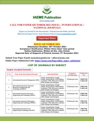 Scopus Accepted Journals
Important Dates
IAEME Publication
(www.iaeme.com)
CALL FOR PAPER (OCTOBER-2021 ISSUE) – INTERNATIONAL /
NATIONAL JOURNALS
{Papers are Invited for the International / National Journals Online and Print
High Journal Impact Factor, Scope Database Indexed (www.scopedatabase.com)}
ISSUE: OCTOBER 2021
Submission Deadline: 30th October 2021
Acceptance Notification: Within Three Days’ time period
Online Publication: Within 24 Hrs. time Period
Expected Date of Dispatch of Printed Journal: 5th November 2021
Submit Your Paper Email: iaemedu@gmail.com / editor@iaeme.com
Online Paper Submission Link: https://iaeme.com/Page/online_paper_submission
LIST OF JOURNALS BY SUBJECT
S. No Name of the International Journals Indexing Details
Frequency
of Publication
Publication
Fee
1 International Journal of Management (IJM)
Scopus, Scopedatabase, Google
Scholar, ResearchGate, WOS Publons,
Academia, CNKI, Microsoft Academic,
Scilit, Scinapse and Scimagojr
12 Issue per year 12000 INR/
$ 400 USD
2
International Journal of Advanced
Research in Engineering and
Technology (IJARET)
Scopus, Scopedatabase, Google
Scholar, ResearchGate, WOS Publons,
Academia, CNKI, Microsoft Academic,
Scilit, Scinapse and Scimagojr
12 Issue per year 12000 INR/
$ 400 USD
3
International Journal of Electrical
Engineering and Technology (IJEET)
Scopus, Scopedatabase, Google
Scholar, ResearchGate, WOS Publons,
Academia, CNKI, Microsoft Academic,
Scilit, Scinapse and Scimagojr
12 Issue per year 12000 INR/
$ 400 USD
4
International Journal of Mechanical
Engineering and Technology (IJMET)
Scopus, Scopedatabase, Google
Scholar, ResearchGate, WOS Publons,
Academia, CNKI, Microsoft Academic,
Scilit, Scinapse and Scimagojr
12 Issue per year 9500 INR/
$ 300 USD
5
International Journal of Civil
Engineering & Technology (IJCIET)
Scopus, Scopedatabase, Google
Scholar, ResearchGate, WOS Publons,
Academia, CNKI, Microsoft Academic,
Scilit, Scinapse and Scimagojr
12 Issue per year 9500 INR/
$ 300 USD
 