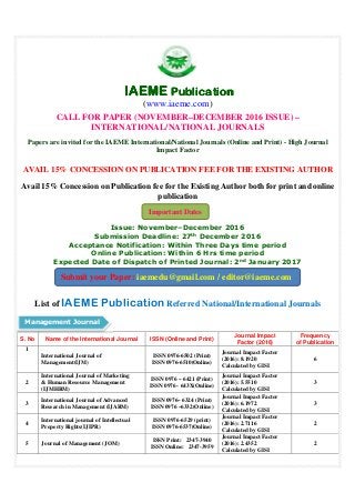 IAEMEIAEMEIAEMEIAEME PublicationPublicationPublicationPublication
(www.iaeme.com)
CALL FOR PAPER (NOVEMBER–DECEMBER 2016 ISSUE) –
INTERNATIONAL/NATIONAL JOURNALS
Papers are invited for the IAEME International/National Journals (Online and Print) - High Journal
Impact Factor
AVAIL 15% CONCESSION ON PUBLICATION FEE FOR THE EXISTING AUTHOR
Avail 15% Concession on Publication fee for the Existing Author both for print and online
publication
Issue: November–December 2016
Submission Deadline: 27th December 2016
Acceptance Notification: Within Three Days time period
Online Publication: Within 6 Hrs time period
Expected Date of Dispatch of Printed Journal: 2nd January 2017
List of IAEME Publication Referred National/International Journals
S. No Name of the International Journal ISSN (Online and Print)
Journal Impact
Factor (2016)
Frequency
of Publication
1
International Journal of
Management(IJM)
ISSN 0976-6502 (Print)
ISSN 0976-6510(Online)
Journal Impact Factor
(2016): 8.1920
Calculated by GISI
6
2
International Journal of Marketing
& Human Resource Management
(IJMHRM)
ISSN 0976 – 6421 (Print)
ISSN 0976- 643X(Online)
Journal Impact Factor
(2016): 5.5510
Calculated by GISI
3
3
International Journal of Advanced
Research in Management (IJARM)
ISSN 0976– 6324 (Print)
ISSN 0976 –6332(Online)
Journal Impact Factor
(2016): 6.1972
Calculated by GISI
3
4
International journal of Intellectual
Property Rights(IJIPR)
ISSN 0976-6529 (print)
ISSN 0976-6537(Online)
Journal Impact Factor
(2016): 2.7116
Calculated by GISI
2
5 Journal of Management (JOM)
ISSN Print: 2347-3940
ISSN Online: 2347-3959
Journal Impact Factor
(2016): 2.4352
Calculated by GISI
2
Important Dates
Submit your Paper: iaemedu@gmail.com / editor@iaeme.com
Management Journal
 