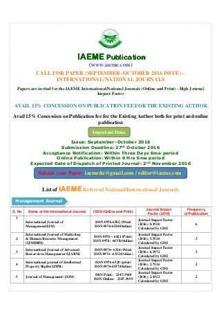 IAEMEIAEMEIAEMEIAEME PublicationPublicationPublicationPublication
(www.iaeme.com)
CALL FOR PAPER (SEPTEMBER–OCTOBER 2016 ISSUE) –
INTERNATIONAL/NATIONAL JOURNALS
Papers are invited for the IAEME International/National Journals (Online and Print) - High Journal
Impact Factor
AVAIL 15% CONCESSION ON PUBLICATION FEE FOR THE EXISTING AUTHOR
Avail 15% Concession on Publication fee for the Existing Author both for print and online
publication
Issue: September–October 2016
Submission Deadline: 27th October 2016
Acceptance Notification: Within Three Days time period
Online Publication: Within 6 Hrs time period
Expected Date of Dispatch of Printed Journal: 2nd November 2016
List of IAEMEIAEMEIAEMEIAEME Referred National/International Journals
S. No Name of the International Journal ISSN (Online and Print)
Journal Impact
Factor (2016)
Frequency
of Publication
1
International Journal of
Management(IJM)
ISSN 0976-6502 (Print)
ISSN 0976-6510(Online)
Journal Impact Factor
(2016): 8.1920
Calculated by GISI
6
2
International Journal of Marketing
& Human Resource Management
(IJMHRM)
ISSN 0976 – 6421 (Print)
ISSN 0976- 643X(Online)
Journal Impact Factor
(2016): 5.5510
Calculated by GISI
3
3
International Journal of Advanced
Research in Management (IJARM)
ISSN 0976– 6324 (Print)
ISSN 0976 –6332(Online)
Journal Impact Factor
(2016): 6.1972
Calculated by GISI
3
4
International journal of Intellectual
Property Rights(IJIPR)
ISSN 0976-6529 (print)
ISSN 0976-6537(Online)
Journal Impact Factor
(2016): 2.7116
Calculated by GISI
2
5 Journal of Management (JOM)
ISSN Print: 2347-3940
ISSN Online: 2347-3959
Journal Impact Factor
(2016): 2.4352
Calculated by GISI
2
Important Dates
Submit your Paper: iaemedu@gmail.com / editor@iaeme.com
Management Journal
 