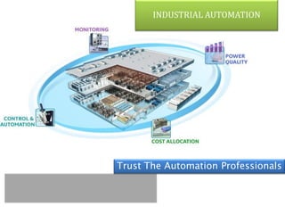 INDUSTRIAL AUTOMATION




Trust The Automation Professionals
 