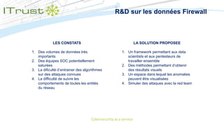R&D sur les données Firewall
LES CONSTATS
1. Des volumes de données très
importants
2. Des équipes SOC potentiellement
saturées
3. La dificulté d’entrainer des algorithmes
sur des attaques connues
4. La difficulté de suivre les
comportements de toutes les entités
du réseau
LA SOLUTION PROPOSEE
1. Un framework permettant aux data
scientists et aux pentesteurs de
travailler ensemble
2. Des méthodes permettant d’obtenir
des résultats visuels
3. Un espace dans lequel les anomalies
peuvent être visualisées
4. Simuler des attaques avec la red team
 