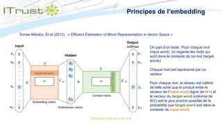 Principes de l’embedding
Tomas Mikolov. Et al (2013) : « Efficient Estimation of Word Representation in Vector Space »
On part d’un texte. Pour chaque mot
(input word), on regarde les mots qui
sont dans le contexte de ce mot (target
words)
Chaque mot est représenté par un
vecteur
Pour chaque mot, le réseau est calibré
de telle sorte que le produit entre le
vecteur de l’input word (ligne de W1) et
le vecteur du target word (colonne de
W2) soit le plus proche possible de la
probabilité que target word soit dans le
contexte de input word.
 
