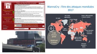 WannaCry : l’ère des attaques mondiales
2017
 