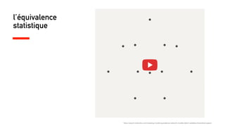 l’équivalence
statistique
https://psych-networks.com/meaning-model-equivalence-network-models-latent-variables-theoretical-space/
 