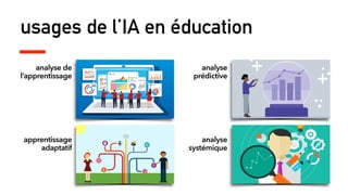 usages de l’IA en éducation
analyse de
l’apprentissage
analyse
prédictive
apprentissage
adaptatif
analyse
systémique
 