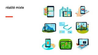 réalité mixte VALEUR
 