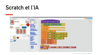 Scratch et l’IA
Source : https://scratch.mit.edu/projects/132915502/#player
 