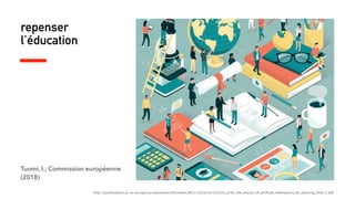 repenser
l’éducation
Tuomi, I.; Commission européenne
(2018)
http://publications.jrc.ec.europa.eu/repository/bitstream/JRC113226/jrc113226_jrcb4_the_impact_of_artiﬁcial_intelligence_on_learning_ﬁnal_2.pdf
 
