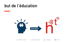 but de l’éducation
h
téducation
h = être humain t = technologie = réseau = IA
 