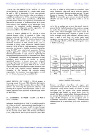 Iaetsd ads-b technology with gps aided geo | PDF