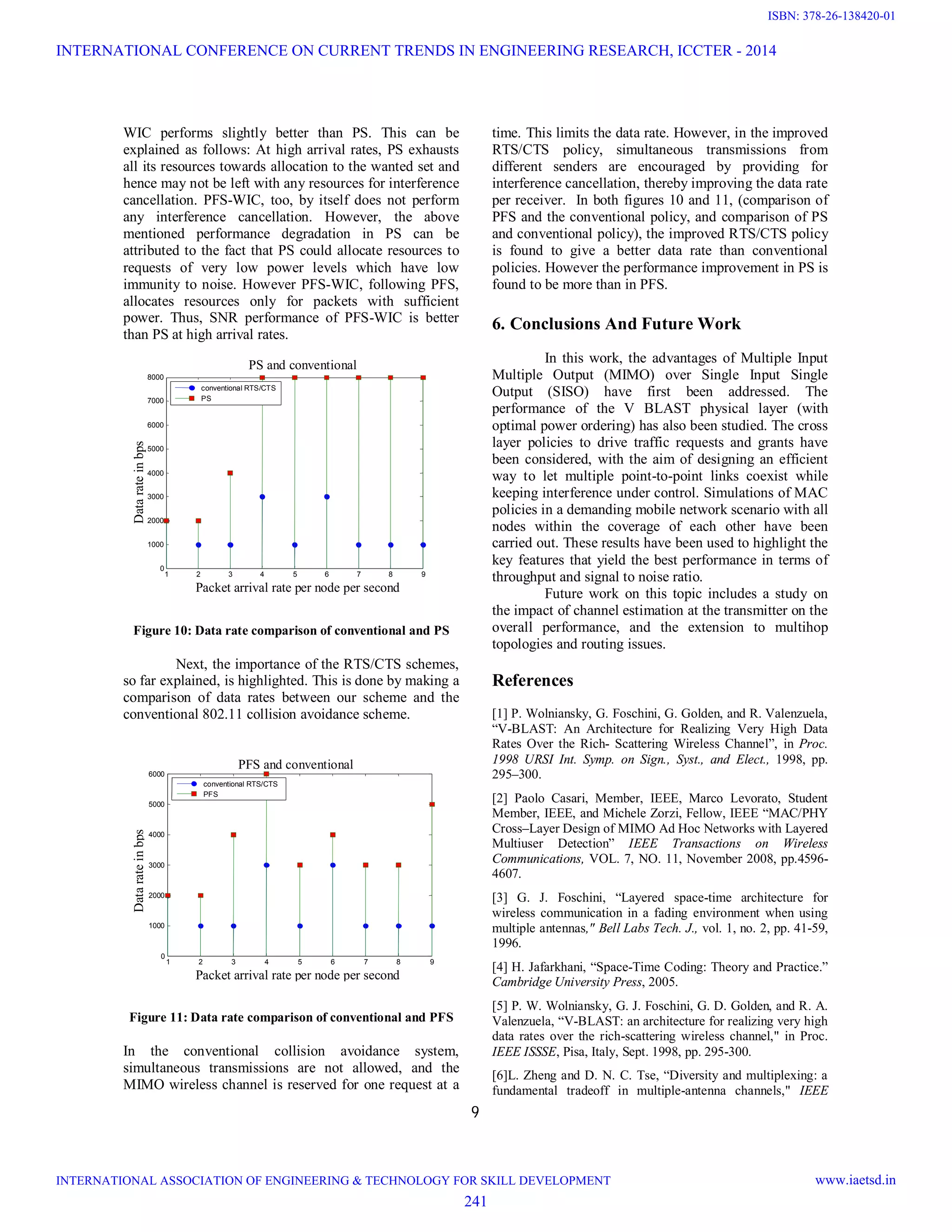 9 WIC performs slightly better than PS. This can be explained as follows: At high arrival rates, PS exhausts all its resources towards allocation to the wanted set and hence may not be left with any resources for interference cancellation. PFS-WIC, too, by itself does not perform any interference cancellation. However, the above mentioned performance degradation in PS can be attributed to the fact that PS could allocate resources to requests of very low power levels which have low immunity to noise. However PFS-WIC, following PFS, allocates resources only for packets with sufficient power. Thus, SNR performance of PFS-WIC is better than PS at high arrival rates. Figure 10: Data rate comparison of conventional and PS Next, the importance of the RTS/CTS schemes, so far explained, is highlighted. This is done by making a comparison of data rates between our scheme and the conventional 802.11 collision avoidance scheme. Figure 11: Data rate comparison of conventional and PFS In the conventional collision avoidance system, simultaneous transmissions are not allowed, and the MIMO wireless channel is reserved for one request at a time. This limits the data rate. However, in the improved RTS/CTS policy, simultaneous transmissions from different senders are encouraged by providing for interference cancellation, thereby improving the data rate per receiver. In both figures 10 and 11, (comparison of PFS and the conventional policy, and comparison of PS and conventional policy), the improved RTS/CTS policy is found to give a better data rate than conventional policies. However the performance improvement in PS is found to be more than in PFS. 6. Conclusions And Future Work In this work, the advantages of Multiple Input Multiple Output (MIMO) over Single Input Single Output (SISO) have first been addressed. The performance of the V BLAST physical layer (with optimal power ordering) has also been studied. The cross layer policies to drive traffic requests and grants have been considered, with the aim of designing an efficient way to let multiple point-to-point links coexist while keeping interference under control. Simulations of MAC policies in a demanding mobile network scenario with all nodes within the coverage of each other have been carried out. These results have been used to highlight the key features that yield the best performance in terms of throughput and signal to noise ratio. Future work on this topic includes a study on the impact of channel estimation at the transmitter on the overall performance, and the extension to multihop topologies and routing issues. References [1] P. Wolniansky, G. Foschini, G. Golden, and R. Valenzuela, “V-BLAST: An Architecture for Realizing Very High Data Rates Over the Rich- Scattering Wireless Channel”, in Proc. 1998 URSI Int. Symp. on Sign., Syst., and Elect., 1998, pp. 295–300. [2] Paolo Casari, Member, IEEE, Marco Levorato, Student Member, IEEE, and Michele Zorzi, Fellow, IEEE “MAC/PHY Cross–Layer Design of MIMO Ad Hoc Networks with Layered Multiuser Detection” IEEE Transactions on Wireless Communications, VOL. 7, NO. 11, November 2008, pp.4596- 4607. [3] G. J. Foschini, “Layered space-time architecture for wireless communication in a fading environment when using multiple antennas," Bell Labs Tech. J., vol. 1, no. 2, pp. 41-59, 1996. [4] H. Jafarkhani, “Space-Time Coding: Theory and Practice.” Cambridge University Press, 2005. [5] P. W. Wolniansky, G. J. Foschini, G. D. Golden, and R. A. Valenzuela, “V-BLAST: an architecture for realizing very high data rates over the rich-scattering wireless channel," in Proc. IEEE ISSSE, Pisa, Italy, Sept. 1998, pp. 295-300. [6]L. Zheng and D. N. C. Tse, “Diversity and multiplexing: a fundamental tradeoff in multiple-antenna channels," IEEE 1 2 3 4 5 6 7 8 9 0 1000 2000 3000 4000 5000 6000 7000 8000 Datarateinbps Packet arrival rate per node per second conventional RTS/CTS PS 1 2 3 4 5 6 7 8 9 0 1000 2000 3000 4000 5000 6000 Datarateinbps Packet arrival rate per node per second PFS and conventional conventional RTS/CTS PFS PS and conventional INTERNATIONAL CONFERENCE ON CURRENT TRENDS IN ENGINEERING RESEARCH, ICCTER - 2014 INTERNATIONAL ASSOCIATION OF ENGINEERING & TECHNOLOGY FOR SKILL DEVELOPMENT www.iaetsd.in 241 ISBN: 378-26-138420-01 