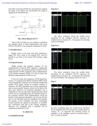 truth table victimization RAM, this can be done by mapping
the inputs to the address bus and therefore the output is
mapped to the information bus.
Fig.1. Block diagram of LUT
These Look-Up-Tables are very helpful to implement
the multiplier factor in Field Programmable Gate Array
(FPGA). The FPGA is one among the components in VLSI.
3.1 Parallel Process
Parallel version in the main used when combining a
bigger FFT with a three or five purpose FFT, since it's
possible to use three or five massive FFTs during a single
device.
3.2 Proposed System
Highly parallel and standard resolution for the
implementation of type-III DHT supported a replacement
VLSI rule is given. An extremely parallel resolution for the
implementation of DHT supported a direct implementation
of fast Hartley transforms (FHT). It’s value to notice that
hardware implementations of FHT are rare.
A new very large scale integration (VLSI) algorithmic
rule for a 2N
-length discrete Hartley transform (DHT) which
will be expeditiously enforced on an extremely standard and
parallel VLSI design having an everyday structure is
conferred. The DHT algorithmic rule will be expeditiously
split on many parallel elements which will be dead at the
same time. Moreover, the projected algorithmic rule is
compatible for the sub expression sharing technique which
will be wont to considerably reduce the hardware quality of
the extremely parallel VLSI implementation. Using the
benefits of the projected algorithmic rule and also the fact
that we will efficiently share the multipliers with constant,
the quantity of the multipliers has been considerably
reduced specified the quantity of multipliers is incredibly
tiny examination with that of the existing algorithms.
Moreover, the multipliers with a relentless will be
expeditiously enforced in VLSI.
IV. RESULTS
4.1 Simulation Results
Stage box 1
The above simulation shows the twiddle factor
distributed for the multipliers W0..W3 represents the
twiddle factors in memory .f0 ....f3 represents the switching
activity of multiplier
Stage box 2
The above simulation shows the twiddle factor
distributed for the multipliers W0..W3 represents the
twiddle factors in memory .f0 ....f3 represents the switching
activity of multiplier. The multiplier consists of 1 and -1.
Stage 3
the above simulation shows the twiddle factor distributed
for the multipliers W0..W3 represents the twiddle factors in
memory .f0 ....f3 represents the switching activity of
multiplier. As the multiplier consists of common digits -1
and 1 .it can be re-shared.
Proceedings of International Conference on Advances in Engineering and Technology
www.iaetsd.in
ISBN : 978 - 1505606395
International Association of Engineering and Technology for Skill Development
87
 