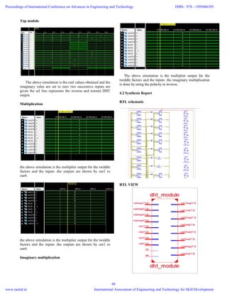 Top module
The above simulation is the real values obtained and the
imaginary vales are set to zero two successive inputs are
given the sel line represents the inverse and normal DHT
output.
Multiplication
the above simulation is the multiplier output for the twiddle
factors and the inputs .the outputs are shown by out1 to
out4.
the above simulation is the multiplier output for the twiddle
factors and the inputs .the outputs are shown by out1 to
out4.
Imaginary multiplication
The above simulation is the multiplier output for the
twiddle factors and the inputs .the imaginary multiplication
is done by using the polarity in inverse.
4.2 Synthesis Report
RTL schematic
RTL VIEW
Proceedings of International Conference on Advances in Engineering and Technology
www.iaetsd.in
ISBN : 978 - 1505606395
International Association of Engineering and Technology for Skill Development
88
 