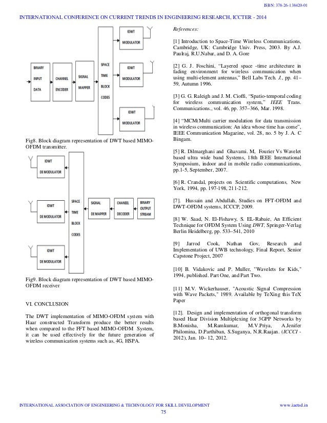 performance evaluation of orthogonal space time block Performance evaluation of adaptive mimo- system for high data rate using therefore these are termed as orthogonal space time block codes adaptive mimo channel. performance evaluation of orthogonal space time block Performance evaluation of adaptive mimo- system for high data rate using therefore these are termed as orthogonal space time block codes adaptive mimo channel.