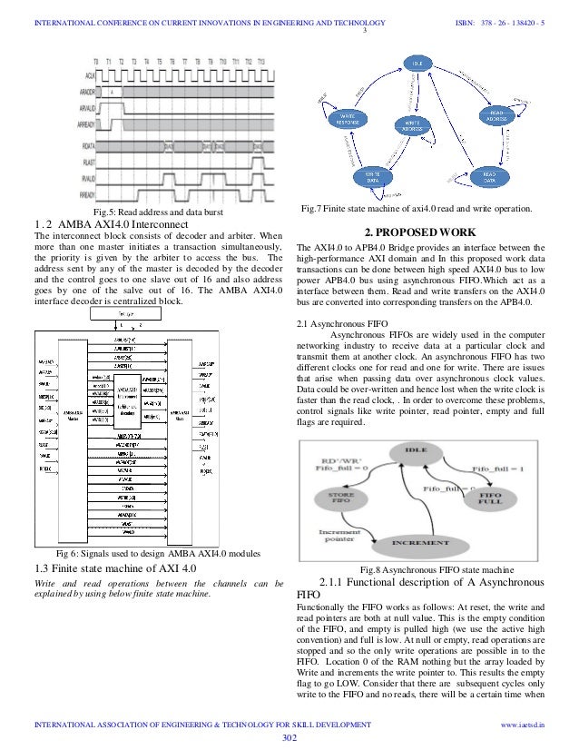 iaetsd asynchronous data transactions on so c using fifo asynchronous fifo design in verilog