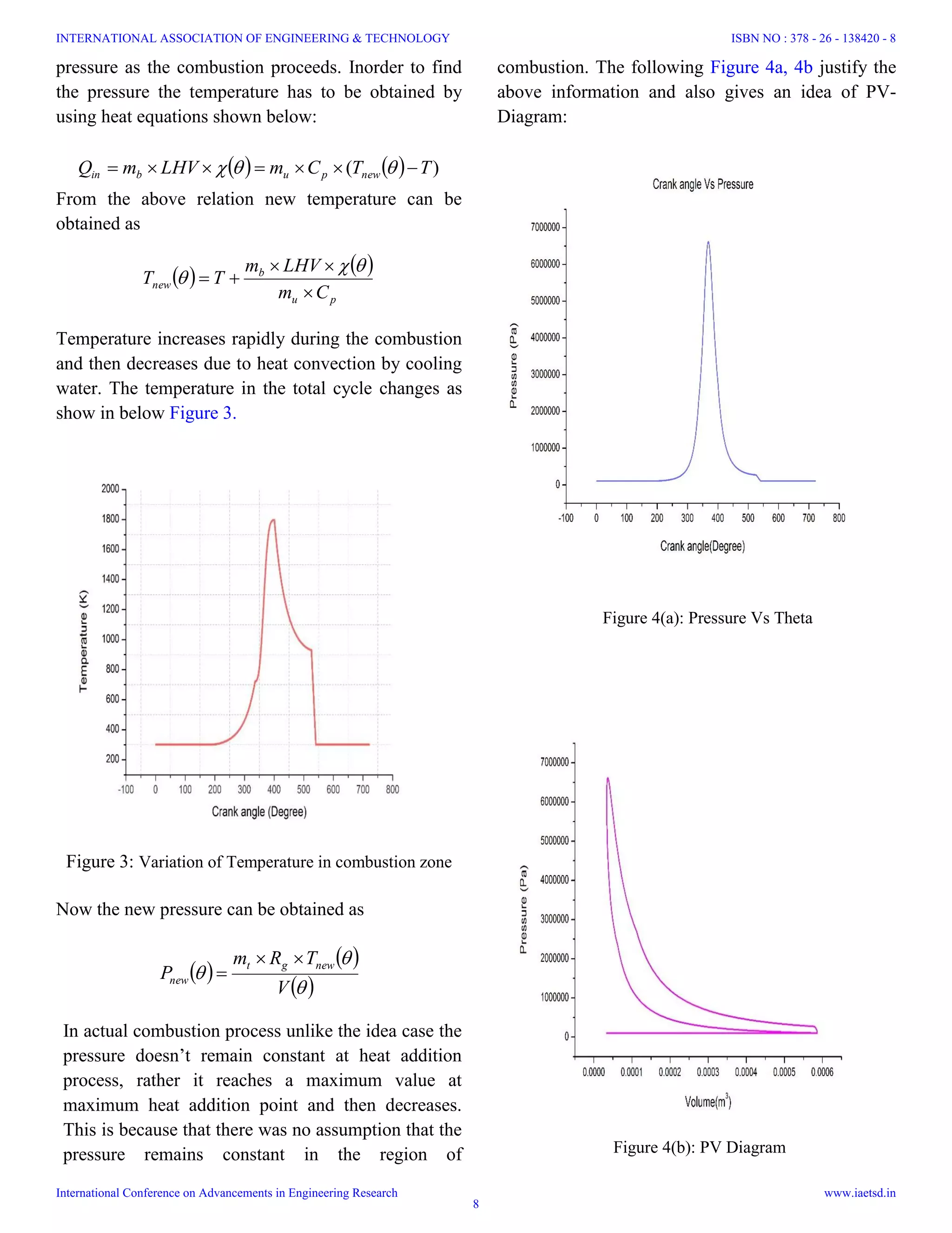 Figure 4(b): PV Diagram
Figure 4(a): Pressure Vs Theta
pressure as the combustion proceeds. Inorder to find
the pressure the temperature has to be obtained by
using heat equations shown below:
    )( TTCmLHVmQ newpubin  
From the above relation new temperature can be
obtained as
   
pu
b
new
Cm
LHVm
TT





Temperature increases rapidly during the combustion
and then decreases due to heat convection by cooling
water. The temperature in the total cycle changes as
show in below Figure 3.
Figure 3: Variation of Temperature in combustion zone
Now the new pressure can be obtained as
 
 
 


V
TRm
P
newgt
new


In actual combustion process unlike the idea case the
pressure doesn’t remain constant at heat addition
process, rather it reaches a maximum value at
maximum heat addition point and then decreases.
This is because that there was no assumption that the
pressure remains constant in the region of
combustion. The following Figure 4a, 4b justify the
above information and also gives an idea of PV-
Diagram:
INTERNATIONAL ASSOCIATION OF ENGINEERING & TECHNOLOGY
International Conference on Advancements in Engineering Research
ISBN NO : 378 - 26 - 138420 - 8
www.iaetsd.in
8
 