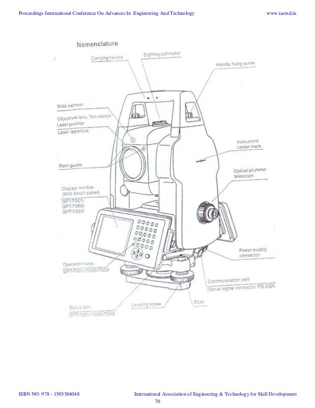 Edm Electronic Distance Meter