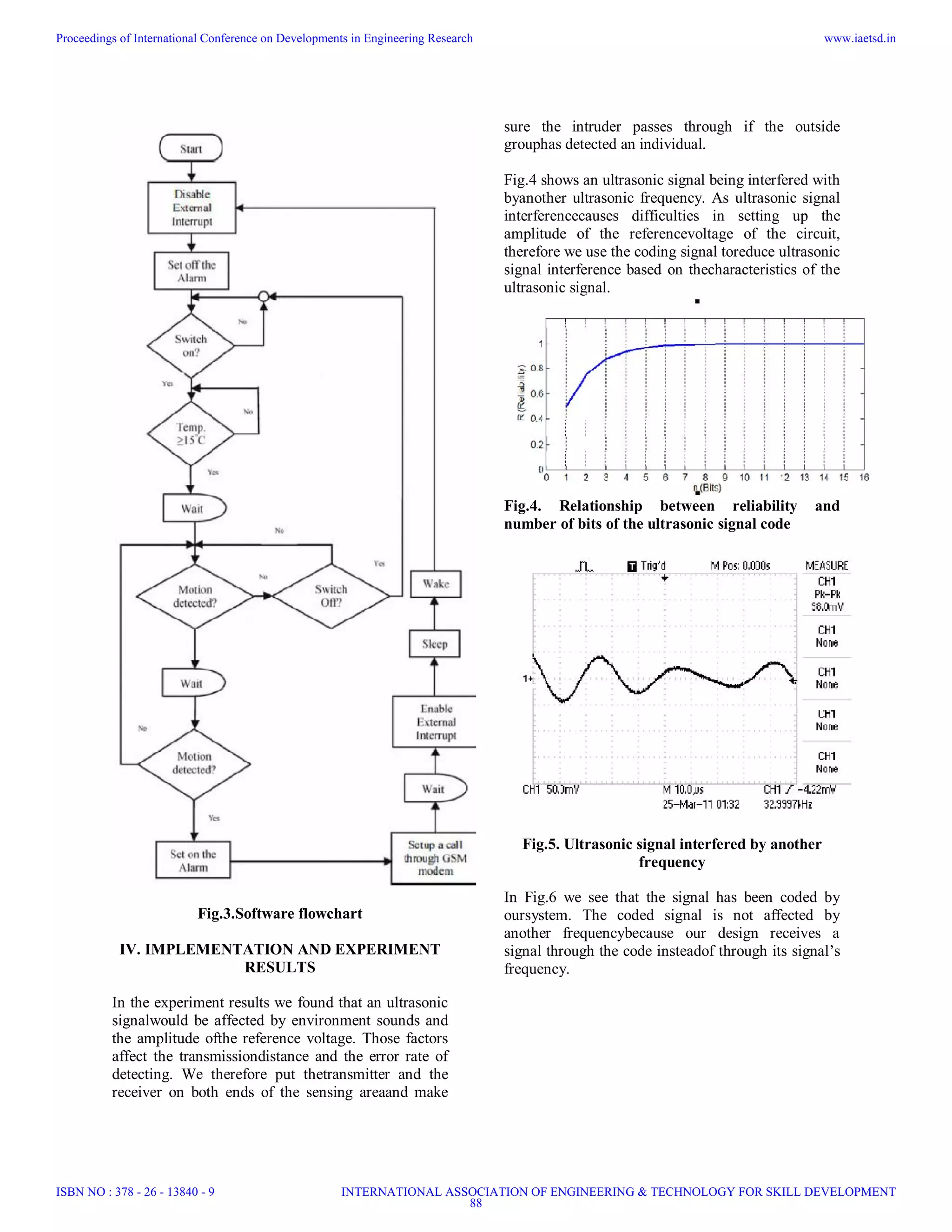 Fig.3.Software flowchart
IV. IMPLEMENTATION AND EXPERIMENT
RESULTS
In the experiment results we found that an ultrasonic
signalwould be affected by environment sounds and
the amplitude ofthe reference voltage. Those factors
affect the transmissiondistance and the error rate of
detecting. We therefore put thetransmitter and the
receiver on both ends of the sensing areaand make
sure the intruder passes through if the outside
grouphas detected an individual.
Fig.4 shows an ultrasonic signal being interfered with
byanother ultrasonic frequency. As ultrasonic signal
interferencecauses difficulties in setting up the
amplitude of the referencevoltage of the circuit,
therefore we use the coding signal toreduce ultrasonic
signal interference based on thecharacteristics of the
ultrasonic signal.
Fig.4. Relationship between reliability and
number of bits of the ultrasonic signal code
Fig.5. Ultrasonic signal interfered by another
frequency
In Fig.6 we see that the signal has been coded by
oursystem. The coded signal is not affected by
another frequencybecause our design receives a
signal through the code insteadof through its signal’s
frequency.
Proceedings of International Conference on Developments in Engineering Research
ISBN NO : 378 - 26 - 13840 - 9
www.iaetsd.in
INTERNATIONAL ASSOCIATION OF ENGINEERING & TECHNOLOGY FOR SKILL DEVELOPMENT
88
 