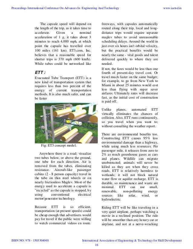 International Watch Co