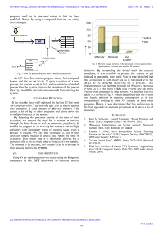 programs need not be processed unless its data has been
modified. Hence, by using a computed hash we can easily
detect changes.
An ACL therefore contains program names, their computed
hashes and the access levels. If upon execution of a new
process, the process exists in ACL and is marked as a blocked
process then the system prevents the execution of the process
(See Fig. 3) and this prevents malicious code from infecting the
system.
VI. JUST-IN-TIME DETECTION
It has already been well explained in Section III that most
AVs are pretty slow. They not only take a lot of time to run but
also consumes a large amount of physical memory. This
causes a lot of lag in other programs and slows down the
overall performance of the system.
By detecting the processes exactly at the time of their
execution, we remove the need for a scanner to traverse
through the hard drives as well as connected peripherals. It
enables the program to run at a very low memory cost and high
efficiency with momentary bursts of memory usage when a
process is caught. We call this technique as Just-in-time
detection simply because it detects just before the time of
execution. This means that it is absolutely allowed for a
malicious file to sit in a hard drive as long as it’s not harmful.
The moment it is executed, our system kicks in to prevent it
from causing harm to the system.
VII. IMPLEMENTATION
Using C# an implementation was made using the Diagnosis
namespace in the .NET framework to intercept process
initiation. By suspending the thread until the process
completes, it was possible to prevent the system to get
infected in processing time itself. Also, it was identified that
this architecture is self-preserving as it prevented even the
ACLs to be directly modified by a process. The
implementation was targeted towards the Windows operating
system, as it is the most widely used system and has more
viruses when compared to other systems. An analysis was also
taken (As shown in Fig. 4) which determined that our system
was highly efficient in memory consumption as it was
comparatively nothing to other AV systems or even other
programs. Hence, it was determined that this architecture is
the best approach for malware prevention as it saves a lot of
resources.
REFERENCES
1. Fred B. Schneider, Cornell University “Least Privilege and
More” [IEEE Computer Society 1540-7993/03, 2003].
2. "Managing Authorization and Access Control". Microsoft
Technet. 2005-11-03. Retrieved 2013-04-08.
3. Cynthia E. Irvine, Naval Postgraduate School “Teaching
Constructive Security” [IEEE Computer Society 1540-7993/03,
2003 under Security & Privacy].
4. "Access Control Lists". MSDN Library. 2012-10-26. Retrieved
2013-04-08.
5. Elias Levy, Architect & former CTO, Symantec “Approaching
Zero” [IEEE Computer Society 1540-7993, 2003 under Attack
Trends, 2004]. 
Fig. 4. Memory usage statistics of the proposed system against other
applications—browser and another AV system
Fig. 3. How the proposed system blocks malicious processes
148
INTERNATIONAL ASSOCIATION OF ENGINEERING & TECHNOLOGY FOR SKILL DEVELOPMENT
2nd INTERNATIONAL CONFERENCE ON CURRENT TRENDS IN ENGINEERING RESEARCH
ISBN : 378 - 26 - 138420 - 6
www.iaetsd.in
 