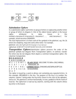 Substitution Ciphers
In a substitution cipher each letter or group of letters is replaced by another letter
or group of letters to disguise it. One of the oldest known ciphers is the Caesar
cipher, attributed to Julius Caesar. In this
method, a becomes D, b becomes E, c becomes F, ... , and z becomes C. For
example, attack becomes DWWDFN.
The next improvement is to have each of the symbols in the plaintext, say, the 26
letters for simplicity, map onto some other letter. For example,
plaintext: a b c d e f g h i j k l m n o p q r s t u v w x y z
ciphertext: Q W E R T Y U I O P A S D F G H J K L Z X C V B N M
Transposition Ciphers:Substitution ciphers preserve the order of the
plaintext symbols but disguise them. Transposition ciphers, in contrast, reorder
the letters but do not disguise them depicts a common transposition cipher, the
columnar transposition.
M E G A B U C K
7 4 5 1 2 8 3 6
W E L C O M E T PLAIN TEXT: WELCOME TO SAfire-2K8,CHIRALA,
O S A f i r e 2 PRAKASAM, AP.
K 8 C H I R A L CIPHER TEXT: CfHAOiIKEeASES8PALACRPT2LA
A P R A K A S A WOKAMMRRA
M A P
The cipher is keyed by a word or phrase not containing any repeated letters. In
this example, MEGABUCK is the key. The purpose of the key is to number the
columns, column 1 being under the key letter closest to the start of the alphabet,
and so on. The plaintext is written horizontally, in rows, padded to fill the matrix if
need be. The ciphertext is read out by columns, starting with the column whose
key letter is the lowest.
INTERNATIONAL CONFERENCE ON CURRENT TRENDS IN ENGINEERING RESEARCH, ICCTER - 2014
INTERNATIONAL ASSOCIATION OF ENGINEERING & TECHNOLOGY FOR SKILL DEVELOPMENT www.iaetsd.in
156
ISBN: 378-26-138420-01
 