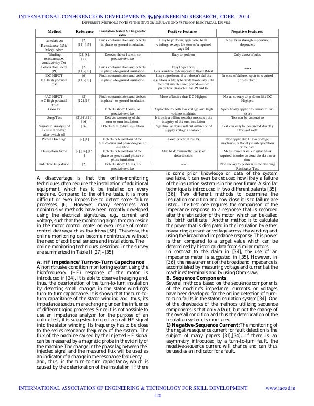 dissertation abstracts international nedir