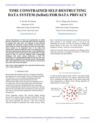 TIME CONSTRAINED SELF-DESTRUCTING
DATA SYSTEM (SeDaS) FOR DATA PRIVACY
1
S. Savitha, PG Scholar,
Department of CSE,
Adhiyamaan College of Engineering,
Hosur-635109, Tamil Nadu, India.
1
savithasclick@gmail.com
2
Dr. D. Thilagavathy, Professor,
Department of CSE,
Adhiyamaan College of Engineering,
Hosur-635109, Tamil Nadu, India.
2
thilagakarthick@yahoo.co.in
Abstract--Development of Cloud and popularization of mobile
Internet, Cloud services are becoming more and more important
for people’s life where they are subjected to post personal
credentials like passwords, account number and many more.
These details are cached and archived by cloud service providers
where security is an important issue to be taken into
consideration. Self-destructing data aims at providing privacy to
these data which becomes destructed after a user-specified time.
The data along with its copies becomes unreadable after a certain
period of time. To meet this challenge some cryptographic
techniques with active storage framework is used. The
performance for uploading/downloading the files has also been
achieved better compared to the previous system. Thus the paper
tells a short analysis of how the research has been carried out in
these areas with various techniques.
Index Terms--cloud computing, time constrained self-destruction,
active storage, data privacy
I. INTRODUCTION
Internet-based development and use of computer technology
has opened up to several trends in the era of cloud computing.
The software as a service (SaaS) computing architecture
together with cheaper and powerful processors has
transformed the data centers into pools of computing service
on a huge scale. Services that reside solely on remote data
centers can be accessed with high quality due to increased
network bandwidth and reliable network connections. Moving
data into the cloud offers great convenience to users since they
don’t have to care about the complexities of direct hardware
management.
Cloud computing vendors like Amazon Simple Storage
Service (S3), Amazon Elastic Compute Cloud (EC2) are well
known to all. When people rely more and more on internet
and cloud technology the privacy of the users must be
achieved through an important issue called security. When
data is transformed and processed it is cached and copied on
many systems in the network which is not up to the
knowledge of the users. So there are chances of leaking the
private details of the users via Cloud Service Providers
negligence, hackers’ intrusion or some legal actions.
Vanish [1] provides idea for protecting and sharing privacy
where the secret key is divided and stored in a P2P system
with distributed hash table (DHTs).
Fig. 1. The Vanish system architecture [1]
In order to avoid hopping attacks which is one kind of Sybil
attack [18],[19] we go for a new scheme, called Self Vanish
[4] by extending the length range of key shares along with
some enhancement on Shamir secret sharing algorithm [2]
implemented in vanish system.
Fig. 2(a). The push operation in the VuzeDHT network.
INTERNATIONAL CONFERENCE ON DEVELOPMENTS IN ENGINEERING RESEARCH, ICDER - 2014
INTERNATIONAL ASSOCIATION OF ENGINEERING & TECHNOLOGY FOR SKILL DEVELOPMENT www.iaetsd.in
31
 